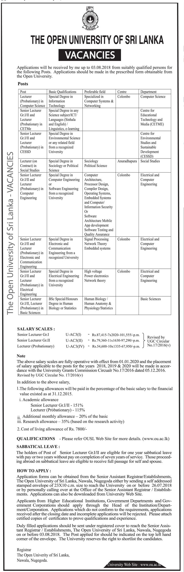 Lecturer, Senior Lecturer - The Open University of Sri Lanka